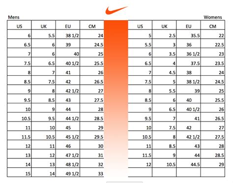 nike maten us eu|Men's Footwear Size Chart. Nike UK.